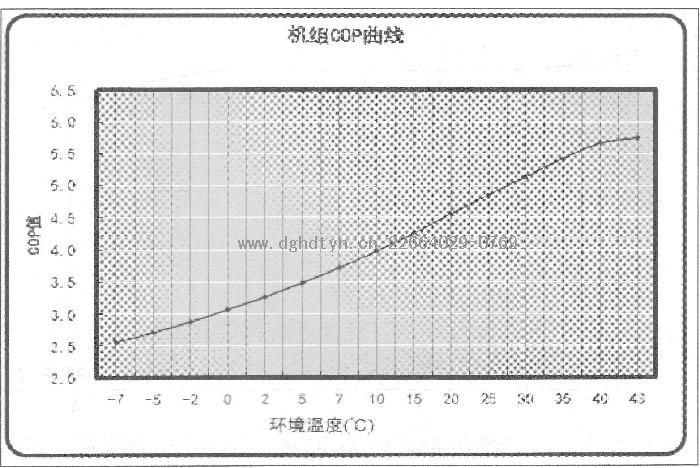 Ŀ՚ԴßˮRSJ-770/S-820(-B)RSJ-380/S-820RSJ-380/S-820-B(C)CMCOP