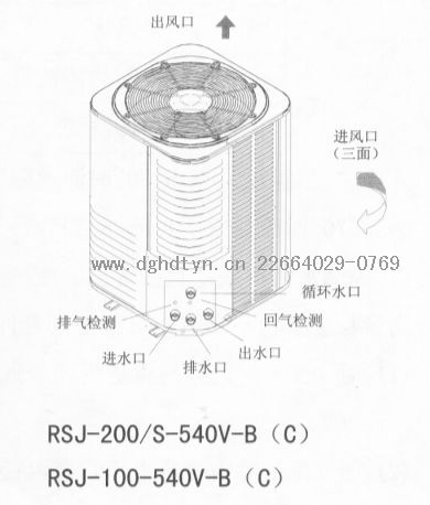 Ŀ՚(Դ)RSJ-200-S-540V-B(C)RSJ-100-540V-B(C)μM.jpg